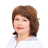 Марушкина Ольга Ивановна