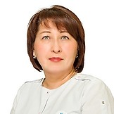 Беликова Ирина Васильевна