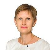 Ермакова Оксана Ивановна